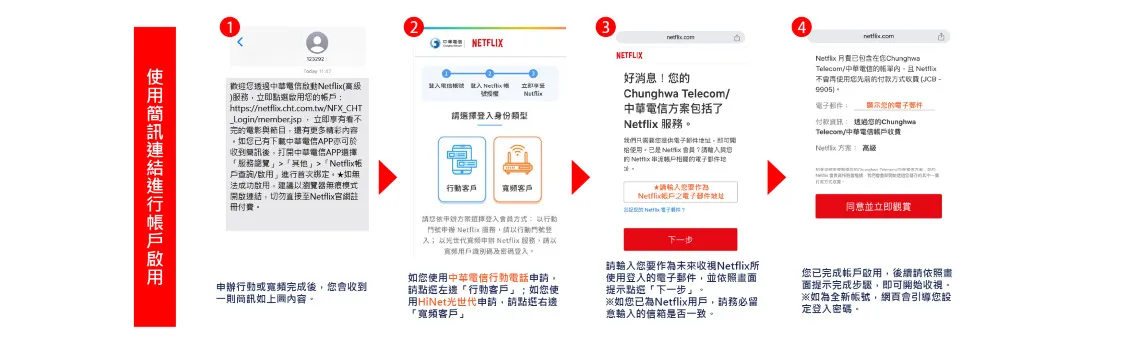 電信業者 Netflix 方案廣告示意圖